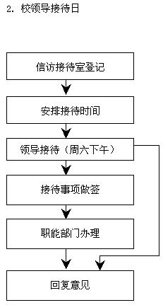 英国上市公司365
